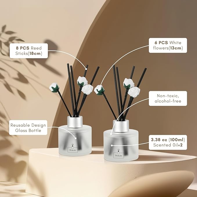 Brakula 2 Pack Reed Diffuser Set, Lemon Verbena Scented, Home Fragrance with 14 Sticks Bathroom Decor, Reed diffusers for Home 6.76 fl oz (Lemon Verbena)