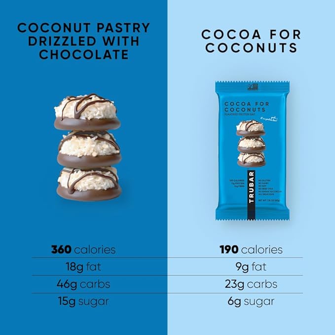 TRUBAR Vegan Protein Bar, Cocoa For Coconuts, Gluten Free, Plant Based Protein, Dairy Free, Non GMO, Soy Free, No Sugar Alcohols, 12G Protein, 12G Fiber, 23G Carb, On the Go Snack Bars, 12ct