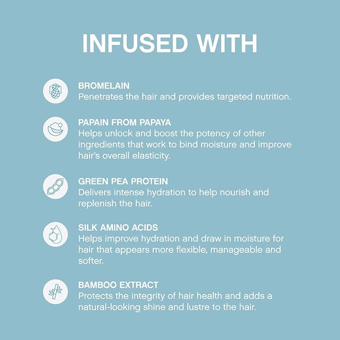 KEVIN.MURPHY REPAIR-ME.WASH - Moisturising Hair Repair Shampoo - Hydrating Frizz Control Shampoo - Sulphate & Paraben Free Hair Care - 250 mL / 8.4 fl oz