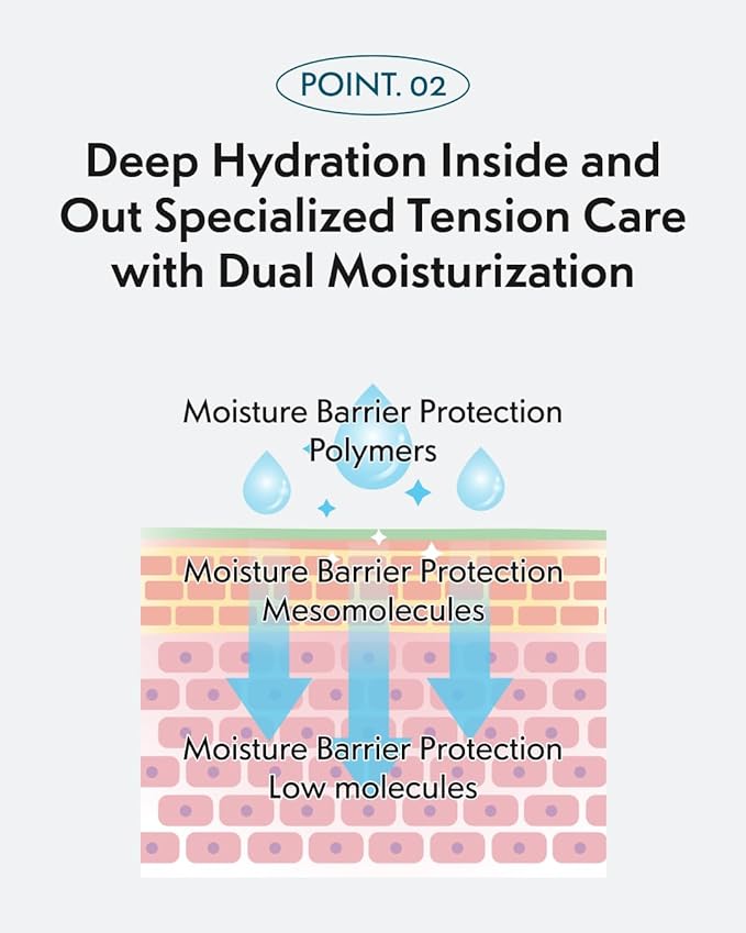 Forest Phyton Hydra CICA Serum Toner 6.76fl.oz, Moist Oil Double Layered, Long Lasting Hydration, Glowing Skin, Clean Beauty, Korean Skin Care