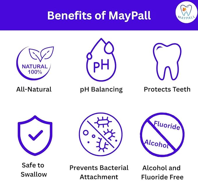 Mint Mouthwash, Safe to Swallow, Natural, Promotes Healthy Teeth, Mild Taste, No Burn, Fluoride Free, Alcohol Free, pH Balancing. 16.9oz (Pack of 2).