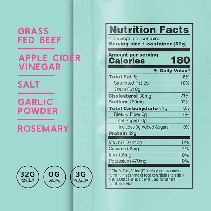 Brooklyn Biltong Air Dried Grass Fed Beef Snack, South African Beef Jerky (2 oz, Pack of 2) - Whole30 Approved, Paleo, Keto, Gluten Free, Sugar Free, Made in USA - (Steakhouse)