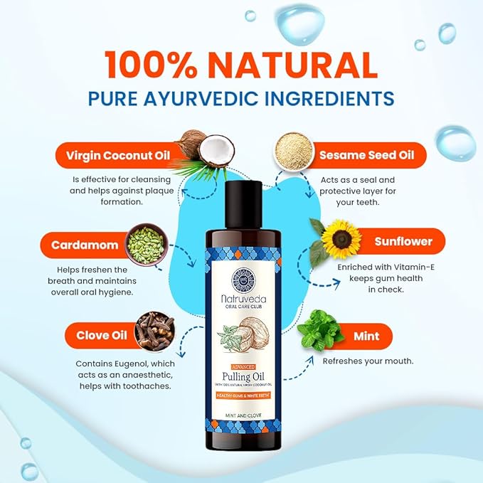 Coconut Oil Pulling Mouthwash – 20 oz (Pack of 2), Extra Virgin Coconut Oil, Mint Fresh, Oil Pulling for Teeth, Natural Mouthwash, Teeth Whitening, Oral Rinse, Ayurvedic Pulling Oil