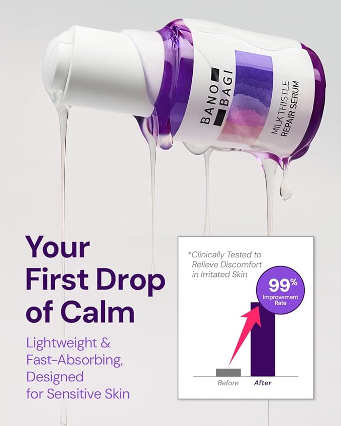 Milk Thistle Repair Skin Care Set - Korean Skin Care with Centella, Soothing & Barrier Repair Kit for Sensitive Skin, Face Mask 10EA & Serum 0.5 fl. oz., Face Moisturizer, Fragrance-Free