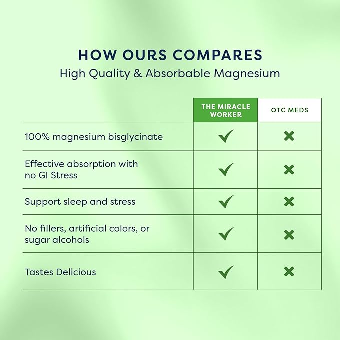 The Miracle Worker Magnesium Glycinate Powder for Sleep - Chelated Magnesium Drink Powder Supplement Helps Reduce Stress & Regularity While Easing Muscle Cramps with Strawberry Flavor - 30 Servings