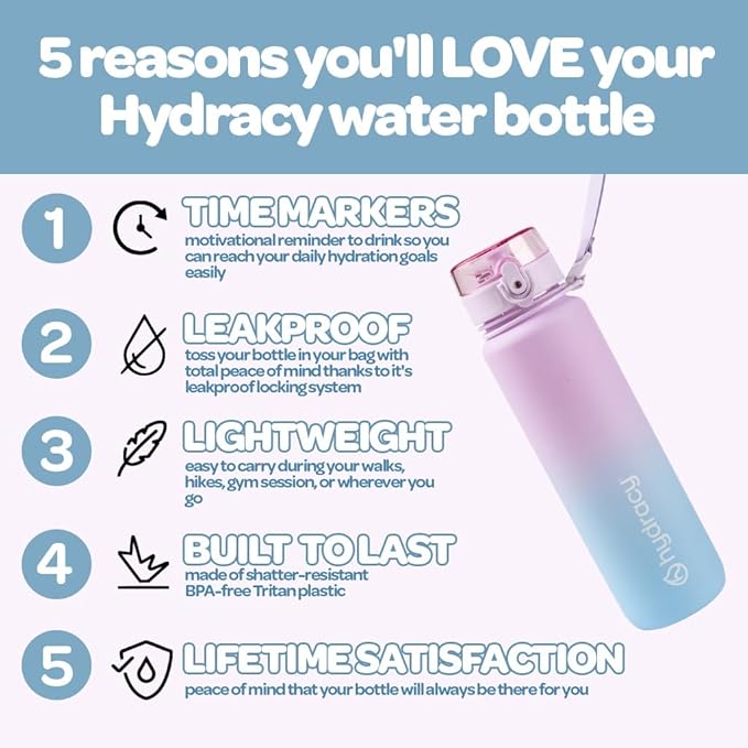 Hydracy Water Bottle with Time Marker -Large 32oz BPA Free Gradient Water Bottle - Leak Proof Gym Bottle with Fruit Infuser Strainer & Times to Drink -Ideal for Fitness Sports & Outdoors
