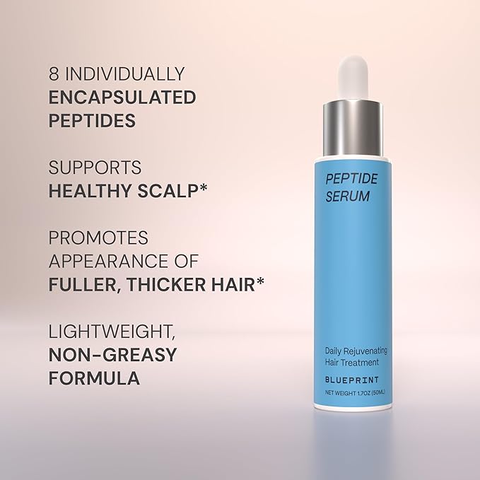 Blueprint Bryan Johnson Hair Peptide Serum – 8 Peptide Scalp Treatment with Caffeine & Curcumin – Fragrance Free Scalp Serum for Thicker, Fuller Hair – Lightweight Leave-In Formula (50 mL)