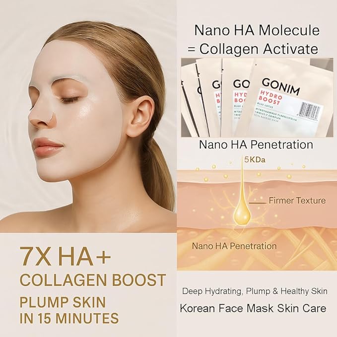 GONIM Face Mask Korean Skin Care with Hyaluronic Acid & Collagen Activation- Face Masks Skincare Hydration, Anti Aging & Moisturizing Sheet Mask, Travel Essentials, Korean Face Mask 30ml x20 Sheets