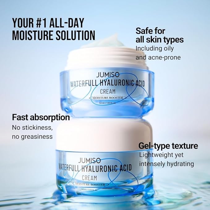 JUMISO Waterfull Hyaluronic Cream 1.69 fl.oz. / 50ml | Face Moisturizer, Hyaluronic Acid Cream for All Skin Types, Daily Deep Hydration, Mother's Day, Gift