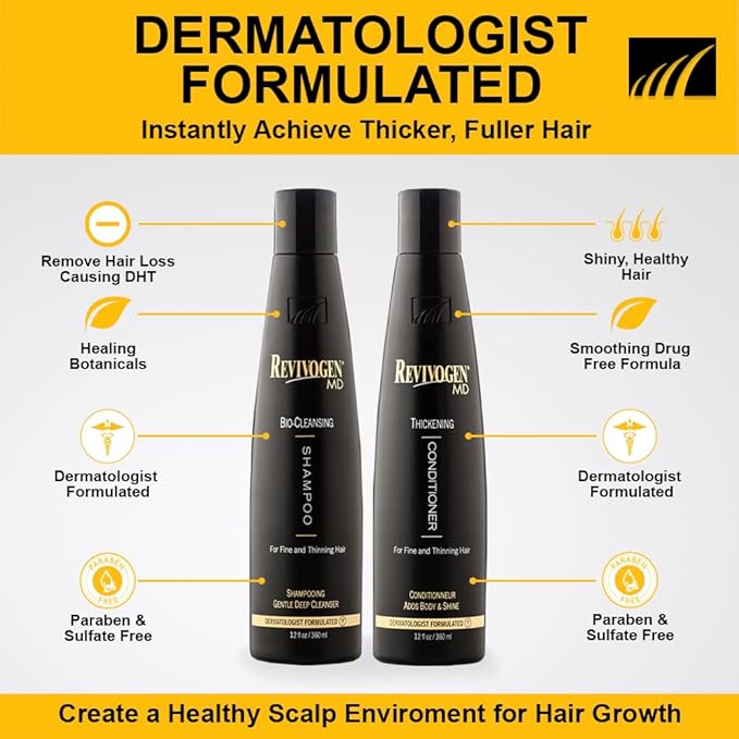 Revivogen MD Bio-Cleansing Shampoo and Conditioner for Thinning Hair, DHT Blocker Shampoo, Hair Loss Shampoo, Shampoo Thinning Hair, Conditioner for Thinning Hair, Hair Loss Conditioner 12oz