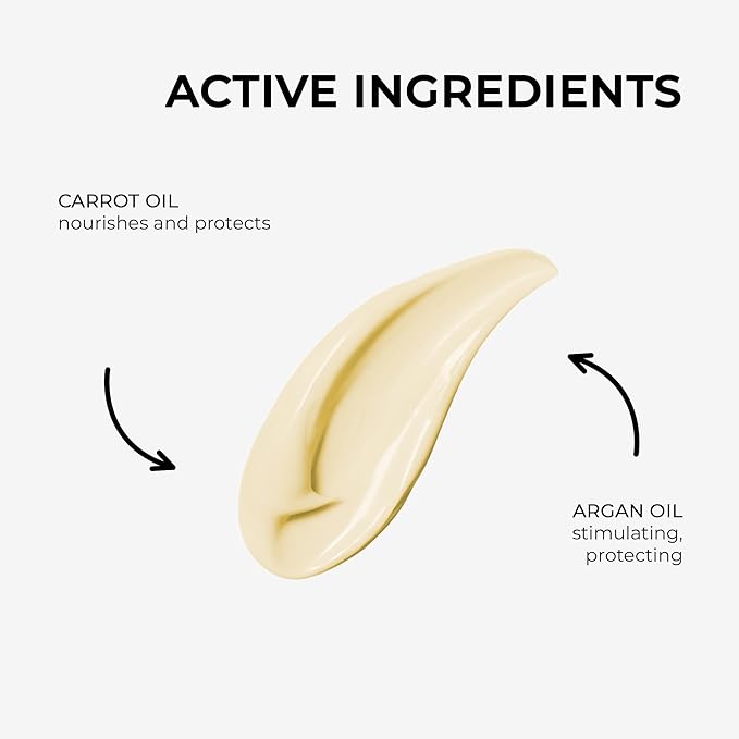 Dr. Grandel ELEMENTS OF NATURE Anti Age I smoothing 24-hour nourishing cream