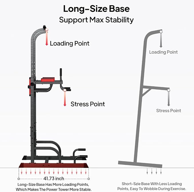 Pooboo Power Tower Dip Station Pull Up Bar for Fitness Home Gym Workout,Multi-Function Adjustable Height Fitness Strength Training Exercise Equipment,with Power Elastic Ropes