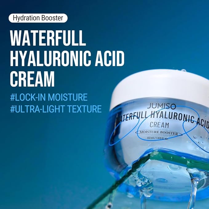 JUMISO Waterfull Hyaluronic Cream 1.69 fl.oz. / 50ml | Face Moisturizer, Hyaluronic Acid Cream for All Skin Types, Daily Deep Hydration, Mother's Day, Gift