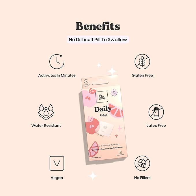 The Patch Brand Daily Support Patches | Natural Wellness Infused with Vitamin C, Zinc Citrate, Vitamin D, Ginko Biloba and Echinacea