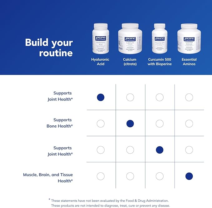 Pure Encapsulations Hyaluronic Acid - for Skin Hydration, Joint Lubrication & Joint Health* - Effective Absorption - Gluten Free - Vegan & Non-GMO - 60 Capsules