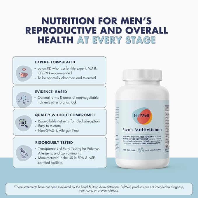 FullWell Men's Daily Multivitamin with Vitamin D, Antioxidants, Choline, and B Vitamins for Optimal Sperm Quality, Hormone Health, and Overall Male Fertility, 3rd Party Tested, 30 Servings