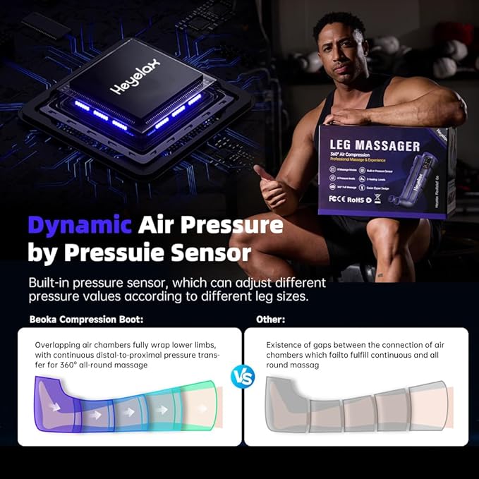 Air Compression Leg Massager for Circulation and Pain Relief FSA, Recovery Boots Sleeve for Fast Therapy, Cordless Leg Massager with Heat as Ideal Gifts for Men Women (Large1-Pack)