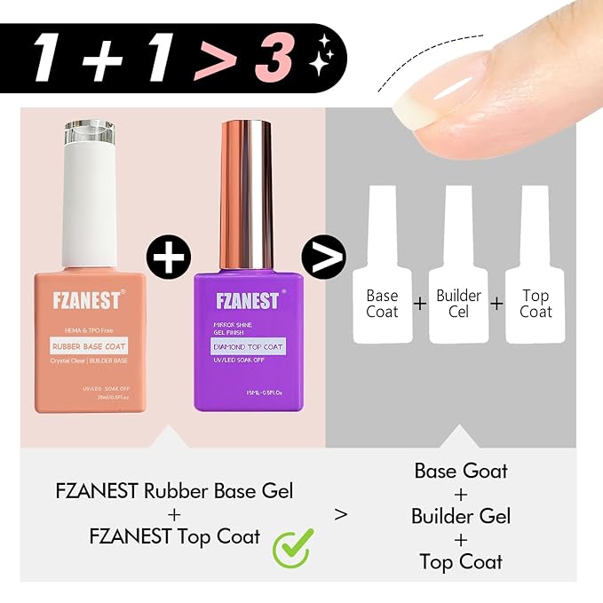 FZANEST Hema Tpo-Free Rubber Builder Gel Base Coat and Diamond Top Coat Gel Nail Polish Set Long Lasting Ultra Shine Top and Base for Nail Strengthener Extension Protection Repair Building Aprex