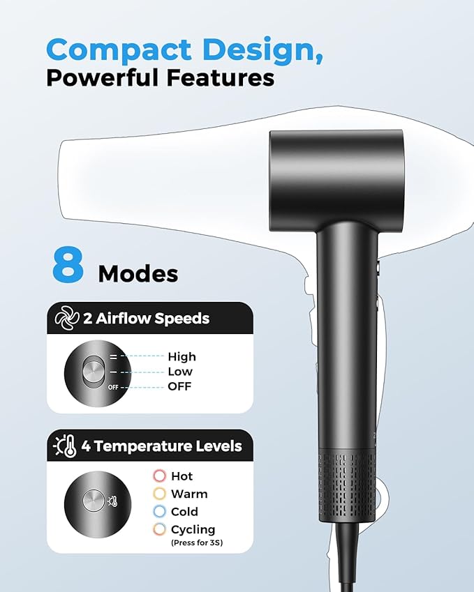 High Speed Hair Dryer 160000 RPM - Quiet Ionic Blow Dryer with Magnetic Diffuser and Concentrator, 500 Million Negative Ions, Lightweight, Thermo-Control, Fast Drying for Home Travel Salon