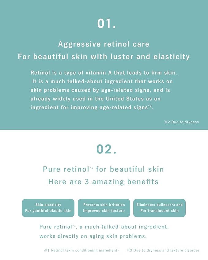 KisoCare 1% Retinol Oil Skincare Face Serum 20ml