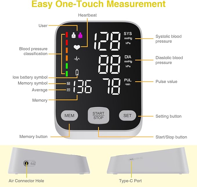 Upper Arm Electronic Blood Pressure Monitor, 6-Inch Extra Large Backlit Display, One-Button Operation, 2 Users availableOne, Pulse Rate Detection, Blood Pressure Monitors for Home Use