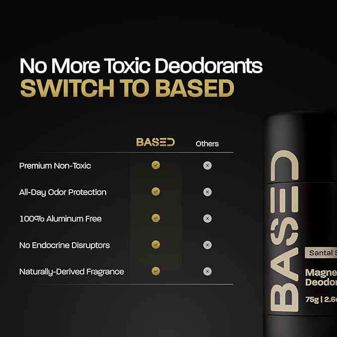 BASED Performance Deodorant For Men, All Day Odor Protection, Aluminum Free with Magnesium, Beeswax & Shea Butter, 100% Paraben, Sulfate, Phthalate Free, Naturally-Derived Bergamot Vanilla Scent