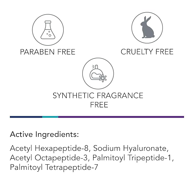 Omni Bioceuticals Rejuvenating Hyaluronic Serum with Hexapeptides, 50ml