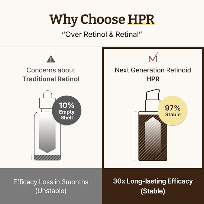 Repair & Tone Duo: Advanced PDRN Rejuvenating Cream + Advanced Retino-Mela Serum - Face Moisturizer & Retinol Serum for Firming & Smooth Skin, Korean Pharmacy Anti-Aging Skin Care