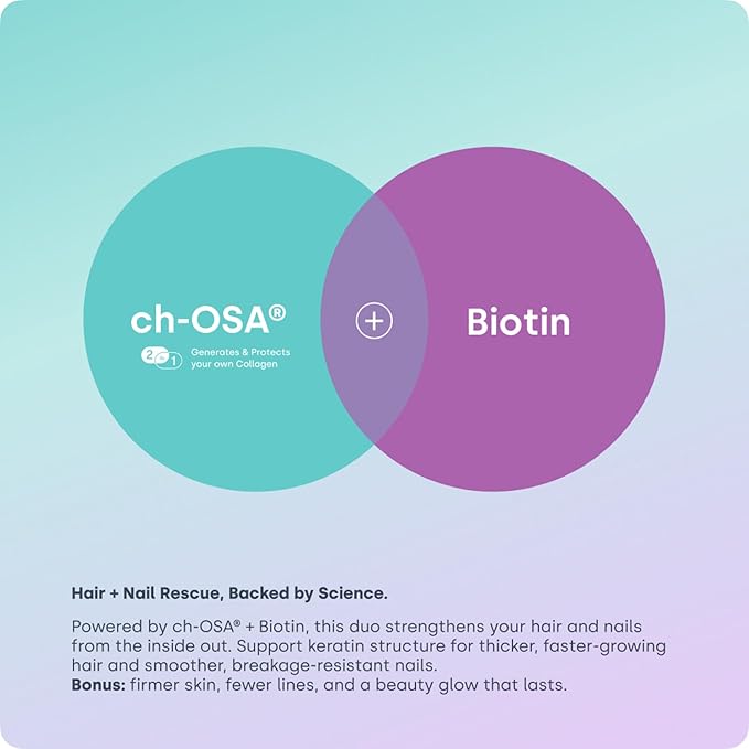 Biosil Advanced Hair + Nail Care - Growth Vitamins for Women - Strengthen & Thicken Strands - 60 Capsules - Patented ch-OSA - 30-Day Supply