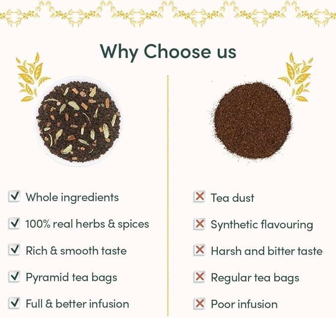 VAHDAM, Glow - Diwali Gifts of Assorted Tea Gift Sets (6 Loose Leaf Tea) Tin Caddy Presentation Box | Gluten Free, Non GMO | Diwali Gifts 2025 for friends and family