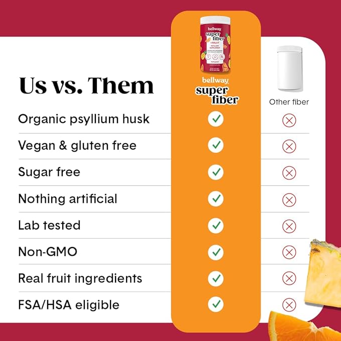 Bellway Super Fiber Powder + Fruit, Sugar Free Organic Psyllium Husk Powder Fiber Supplement for Regularity, Bloating Relief & Digestive Health, Plant-Based, Fruit Punch (50 Servings)