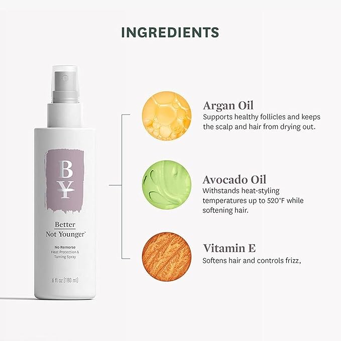 Better Not Younger Volume Styling Bundle Collection - Style & Protect