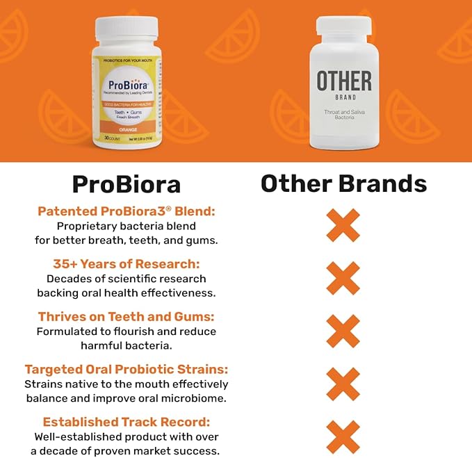 ProBiora Oral-Care Chewable Probiotic Tablets | Probiotic Supplement for Women & Men | Healthier Teeth & Gums | Fresher Breath | Whiter Teeth | Better Overall Health | 30 Count | Orange