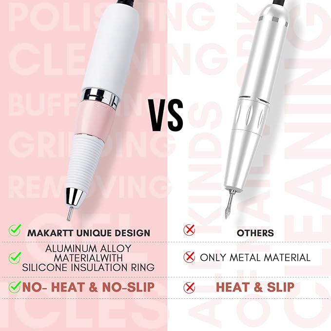 Makartt Nail Drill Handpiece for Malory, 30000RPM Rechargeable Electric File Machine Replacement for Manicure Art Tool, Professional Gel Polish Acrylic Powder Remover
