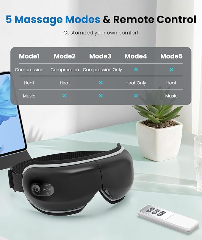 VANI Eyeliber 2 Plus Eye Massager with Remote, Birthday Gifts for Women/Men Her Him, Headache Massager for Migraines, Heated Eye Mask for Reducing Eye Strain, Dark Circles and Dry Eyes