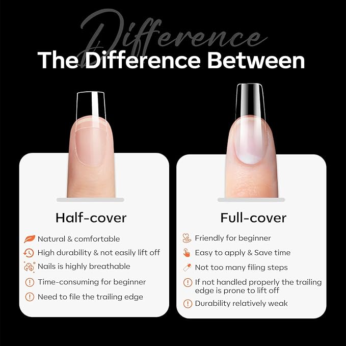 modelones Short Square Nail Tips, Pre-shaped Soft Gel Tips Fake Nails False Acrylic Clear Full Cover Press on Extension Gel Kit Manicure DIY at Home 216PCS 12Sizes