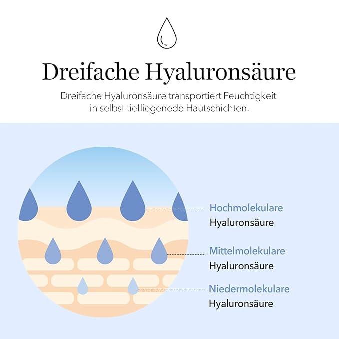 mixsoon Glacier Water Hyaluronic Acid Serum - Non-greasy Hydration Booster, Firming Facial Serum For Radiant, Dewy Skin - Korean Serum for Glass Skin (10.14 fl.oz / 300ml)