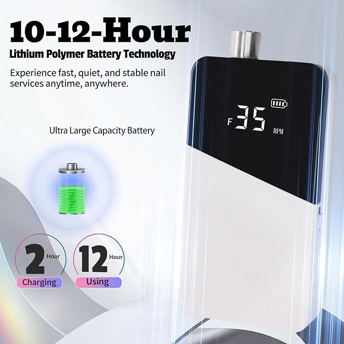 Electric Nail Drill Machine 35000RPM Professional Portable Nail File Cordless Rechargeable Nail Efile for Acrylic Gel Nails Manicure Pedicure Polishing Shape Tools for Salon (White)