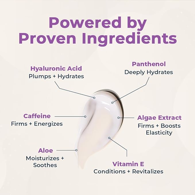 VitaMedica Hyaluronic Acid Body Moisturizer with Algae, Aloe + Panthenol - Intense Moisture Hand & Body Lotion for Firming, Hydrating, Anti-Aging - Fragrance Free -18.25 fl oz