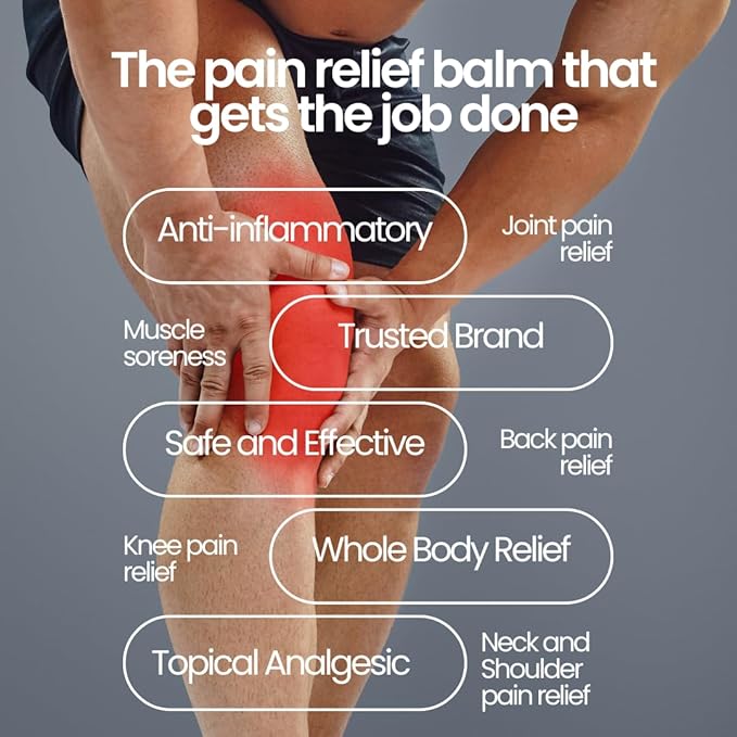 Aboniki Balm (2 Jars) – Powerful Topical Pain Relief Balm for Sore Muscles and Joints. Anti-Inflammatory Muscle Rub for Lower Back, Knee, Neck, Shoulder.