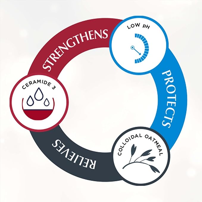 Eucerin Eczema Relief Body Cream, Eczema Cream with Colloidal Oatmeal, Ceramide-3 and Licorice Root Extract, 14 Oz Tube