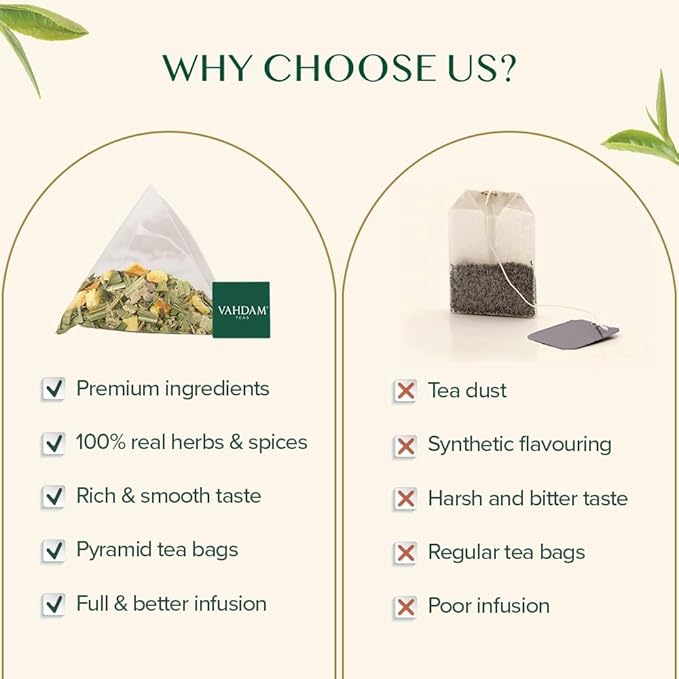 VAHDAM, Lemon Ginger Tea Bags (100 Green Tea Bags) Low Caffeine | Fruity Flavor - Zesty Lemon & Ginger, Orange Peel | Resealable Ziplock Pouch | Brew Hot or Iced Tea