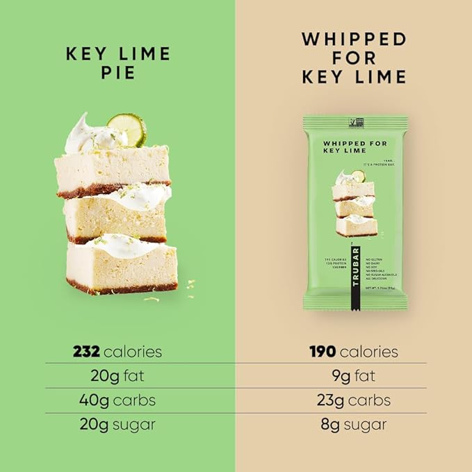TRUBAR Vegan Protein Bar, Whipped for Key Lime, Gluten Free, Plant Based, High Fiber, Dairy Free, Low Fat, Non GMO, No Sugar Alcohols, 12G Lean Protein, 13G Fiber, Healthy Snack Bars, 12 CT