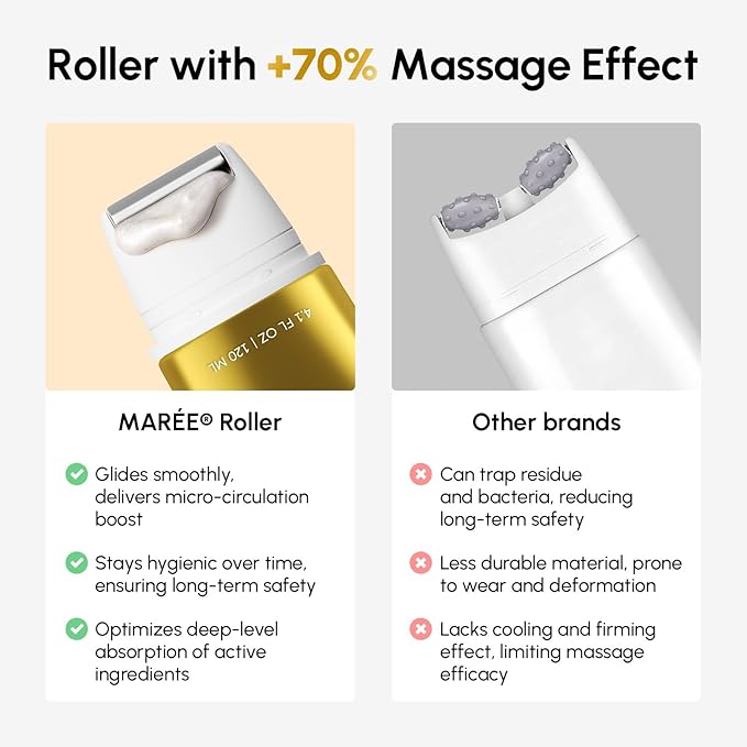 MAREE Neck Cream with Roller - Lifting Neck Creams For Tightening and Firming - 3D-Collagen & AH-8 Firming Neck Cream Roller - Face Décolleté Wrinkle Cream for Women - Crema Reafirmante Para el Cuello