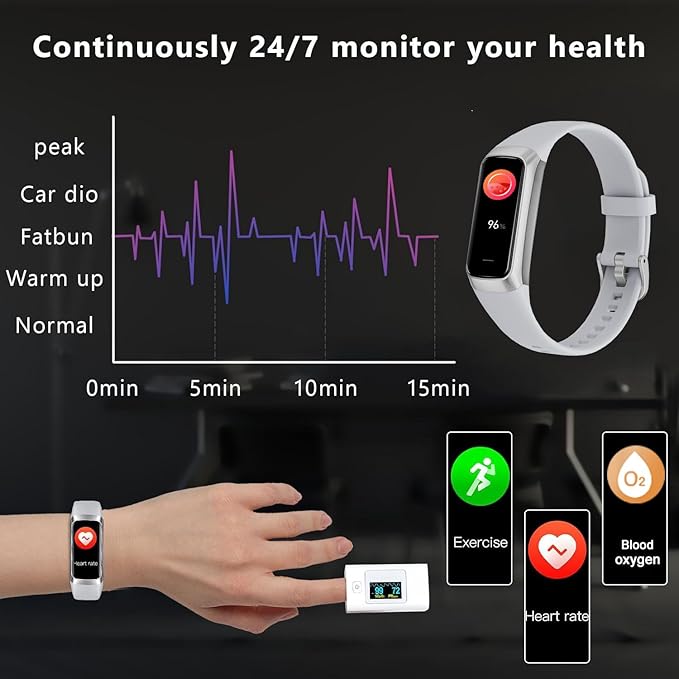 Fitness Tracker Activity Tracker 1.10''AMOLED Touch Color Screen,Smart Watch with 24/7 Blood Oxygen Heart Rate,Sleep Monitor,IP68 Waterproof,Step Counter Health for Women Men (Gray)