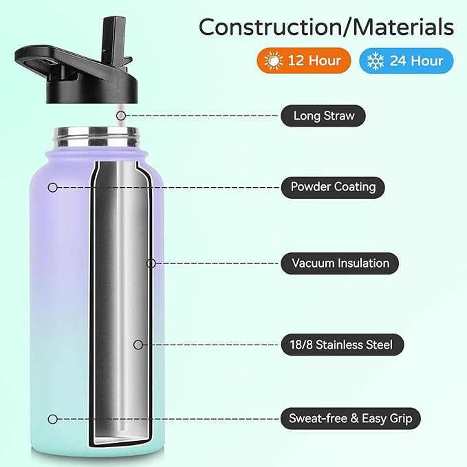 DOMICARE 32 oz Insulated Water Bottle, Vacuum Insulated Stainless Steel Sports Water Bottle with Straw Lid & Spout Lid, Leakproof, Reusable - Travel, Camping, Bike, Purple Green Gradient