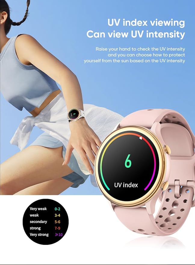 KEEPONFIT Smart Watches for Women, Fitness Tracker with Heart Rate & SpO2 Monitor, IP67 Waterproof Activity Tracker for Men & Women, Smart Sports Watch for Android & iOS (Purple)