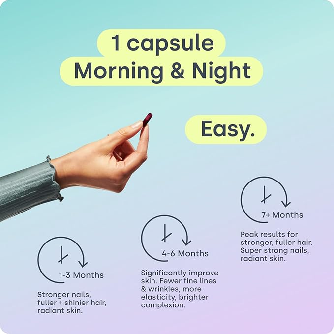 Biosil Advanced Hair + Nail Care - Growth Vitamins for Women - Strengthen & Thicken Strands - 120 Capsules - Patented ch-OSA - 60-Day Supply