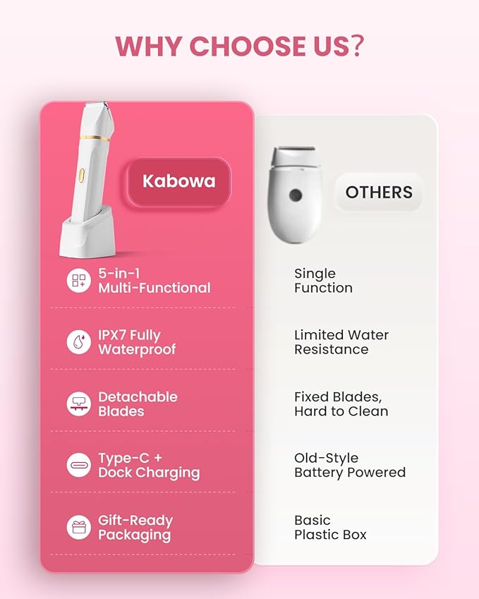 Bikini Trimmer for Women - 5 in 1 Electric Razors for Ladys Pubic Facial Nose Body Leg Hair Removal, Waterproof Electric Shaver for Women Private Area Sensitive Skin, Personal Hair Trimmer