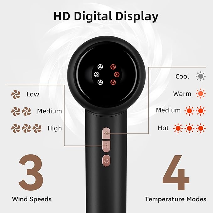 Fast Drying Hair Dryer,Negative Ionic Care Blow Dryer,Less Heat Damage Blow Dryer with High Speed Brushless Motor,Thermo-Control Low Noise with Magnetic Nozzle & Diffuser